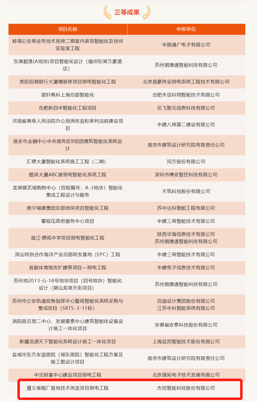 1654763033772850.png 微信图片_20220609150954.png